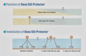 geos silt protector