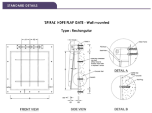 Spiral HDPE Flap Gate – Wall Mounted